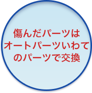 傷んだパーツはオートパーツいわてのパーツで交換